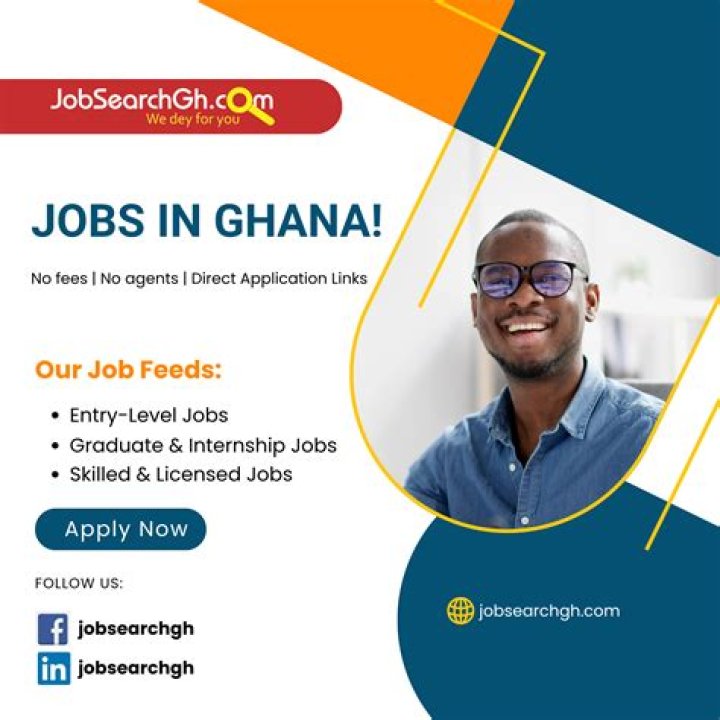 Apply: Current Fortress Ghana Jobs - March 2024