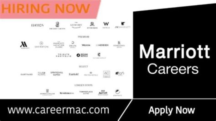 Apply: Massive Recruitment at Marriott Hotels - 2024