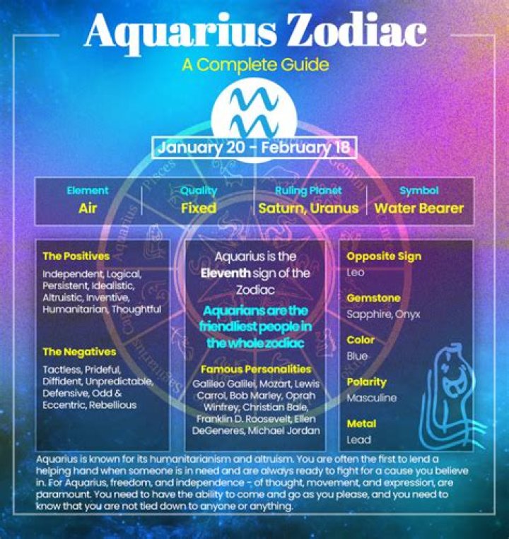 Aquarius Man - The Basic Aquarius Man Traits and Characteristics