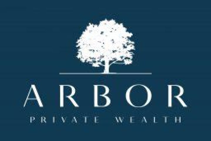 
Arbor Wealth Advisors LLC (Troy)
