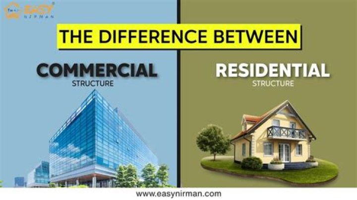 Are hotels residential or commercial?