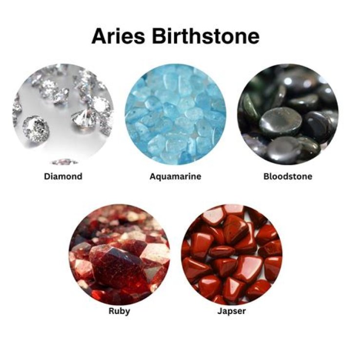 Aries birthstone: What is it and what does it mean?