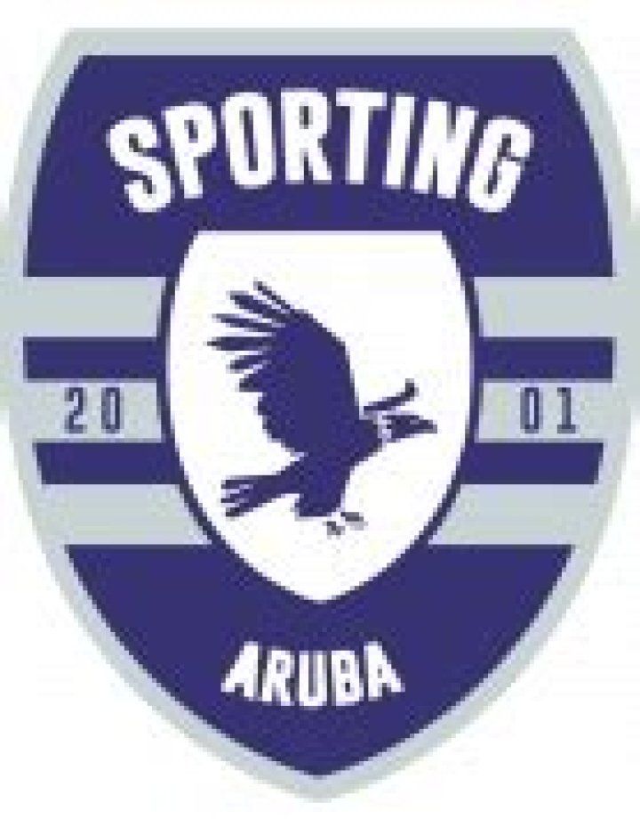 Aruba - Club profile | Transfermarkt