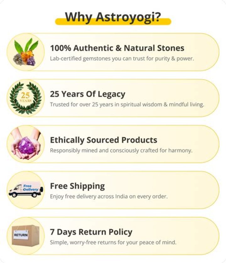 Astroyogi Sitemap - https://www.astroyogi.com