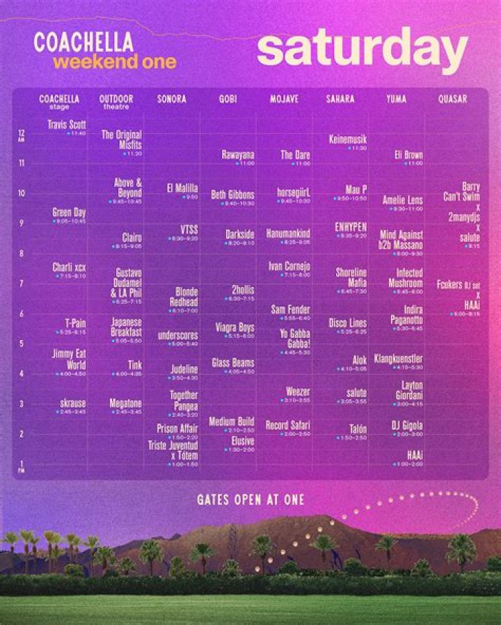 ATEEZ performs at Coachella 2024: 10 hilarious, relatable reactions by fans to celebrate special day