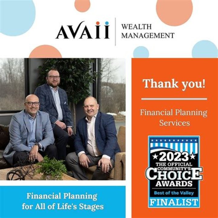 
Avaii Wealth Management, LLC (Appleton)
