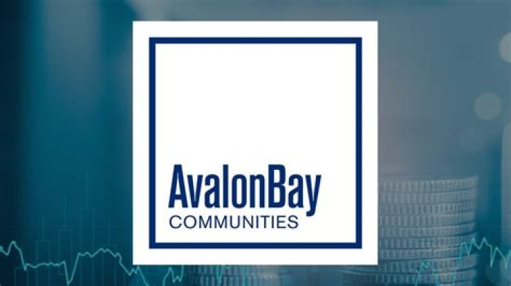 
AVB
Avalonbay Communities Inc. Compare
