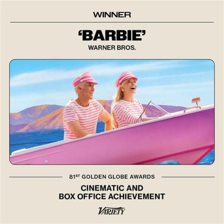 Barbie Wins Golden Globe for Cinematic and Box Office Achievement