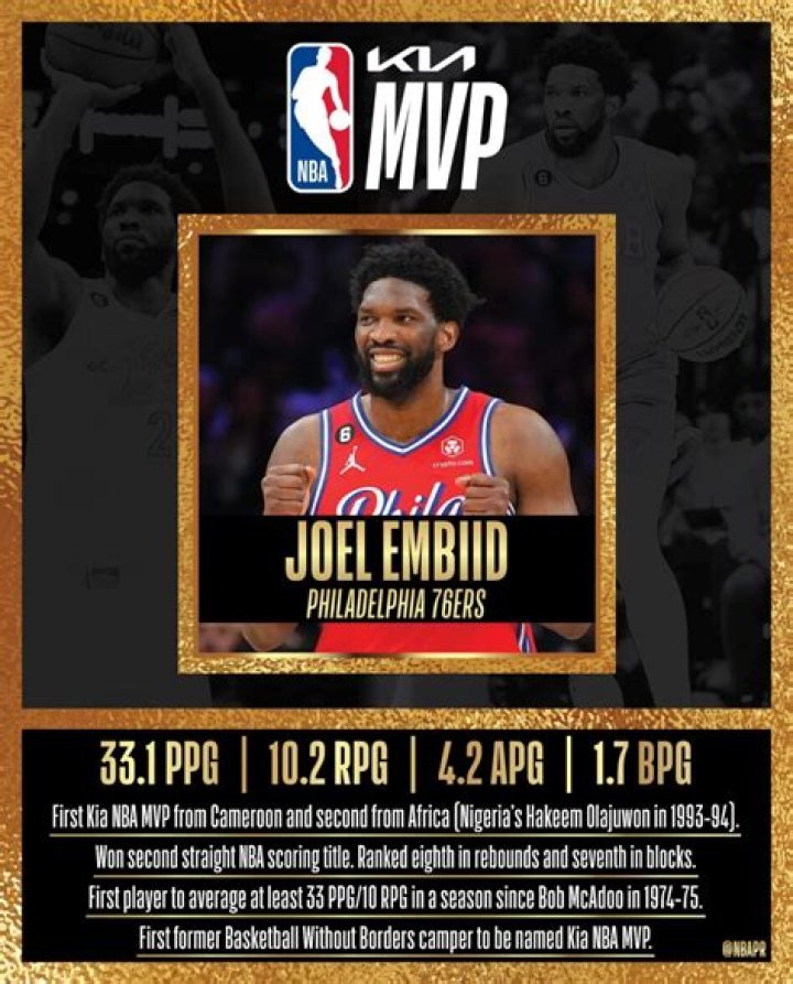 Behind Joel Embiid's Success