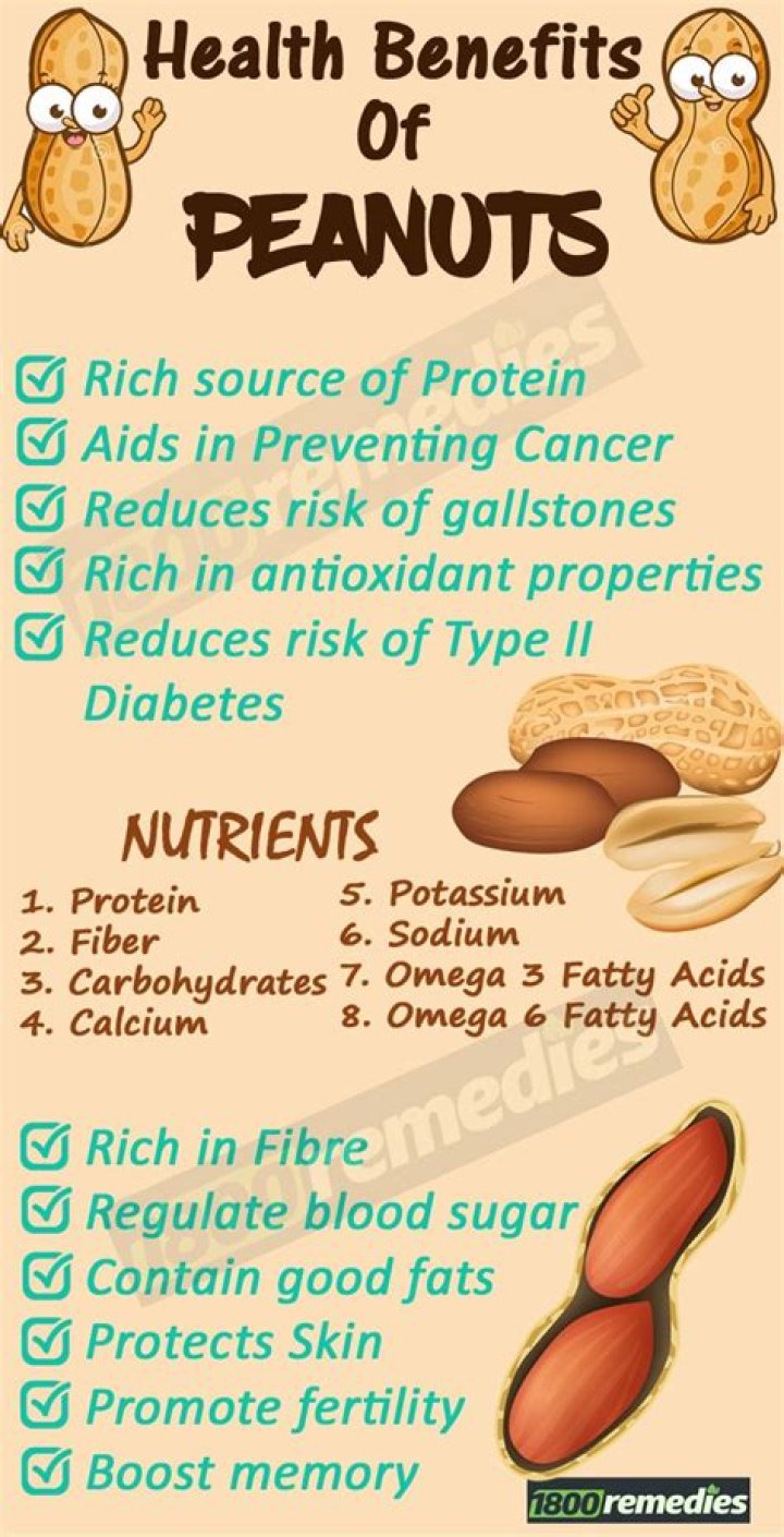 Benefits of Peanuts for Diabetes