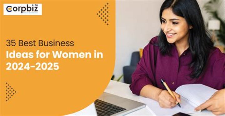 Best Business Ideas for South India