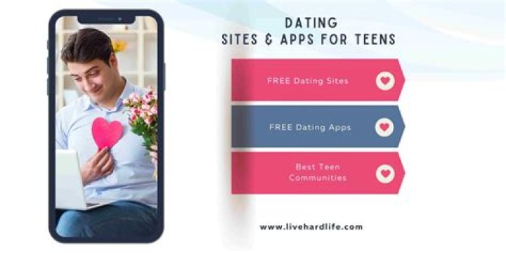 Best Dating Sites for Teens