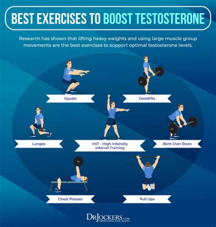Best Exercises to Boost Libido