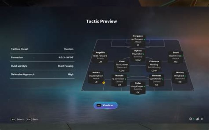 Best FIFA 22 formation, tactics & tips from esports pro Alfie Calder