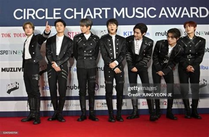 Best K-pop Boy Group of 2023 Results: BTS clinches the top spot while SEVENTEEN closely follows