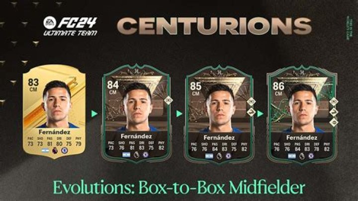 Best Players for Centurions Box-to-Box Midfielder Evolution Upgrade
