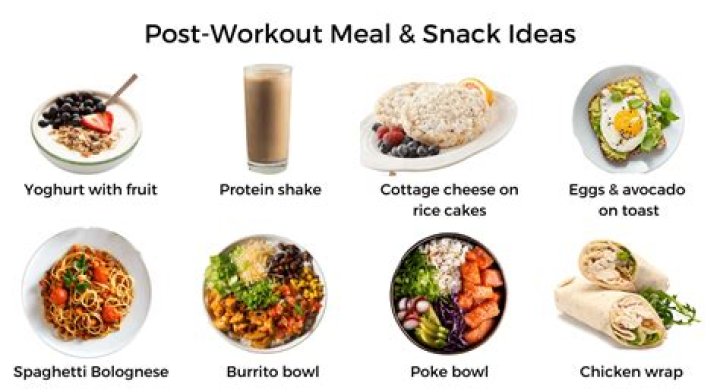 Best Post-Workout Foods - AskMen