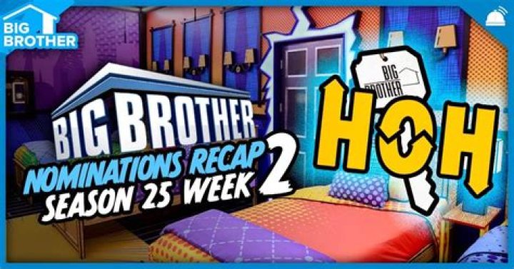 Big Brother 25 Have-Not Room revealed in teaser?