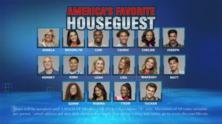 Big Brother odds: Who will win America’s Favorite Houseguest?