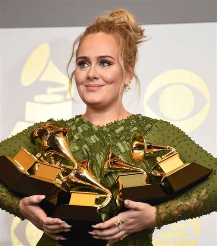 Biography, British Singer, Musician, Grammy Winner