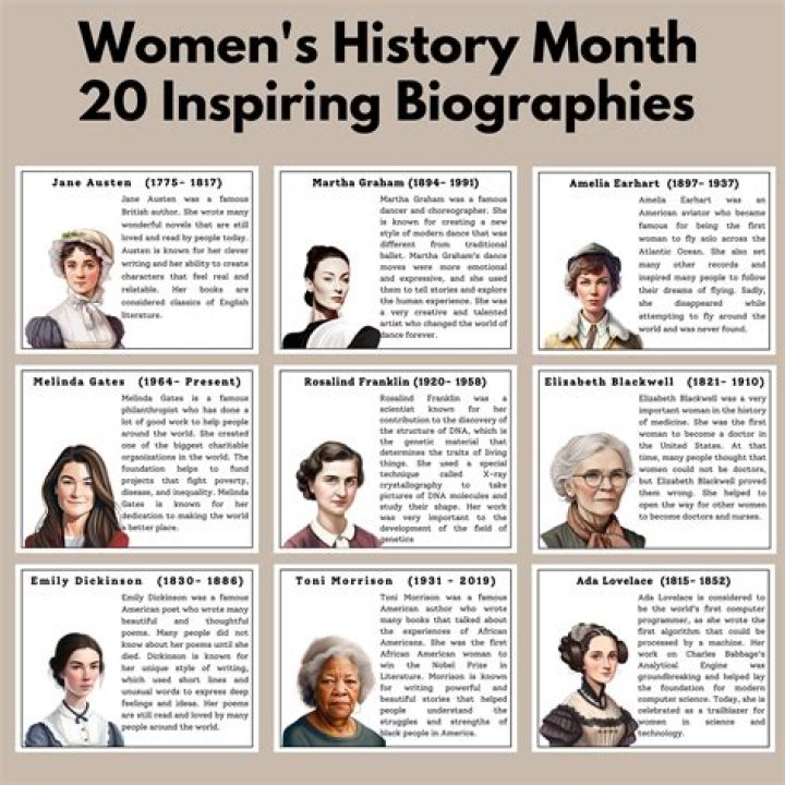 Biography, Women's Rights Activist, Birth Control