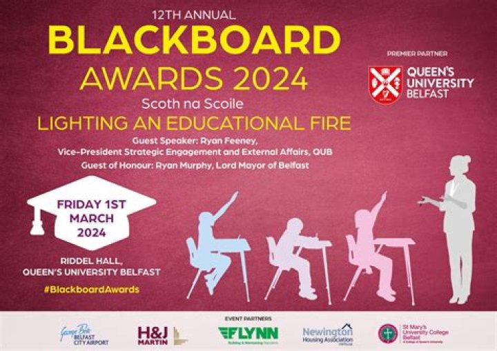 رابط بلاك بورد جامعة الاميرة نورة تسجيل الدخول blackboard pnu – تريندات 2024
