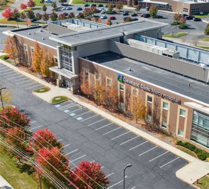 
Blue Sky Asset Management, LLC (Greenwood Village)
