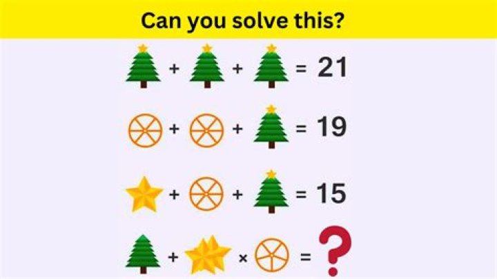 Brain Teaser Viral Math Riddle: What is 40 Divided by Half Plus 15?