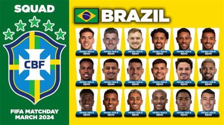 Brazil - Detailed squad 85/86 (Detailed view)