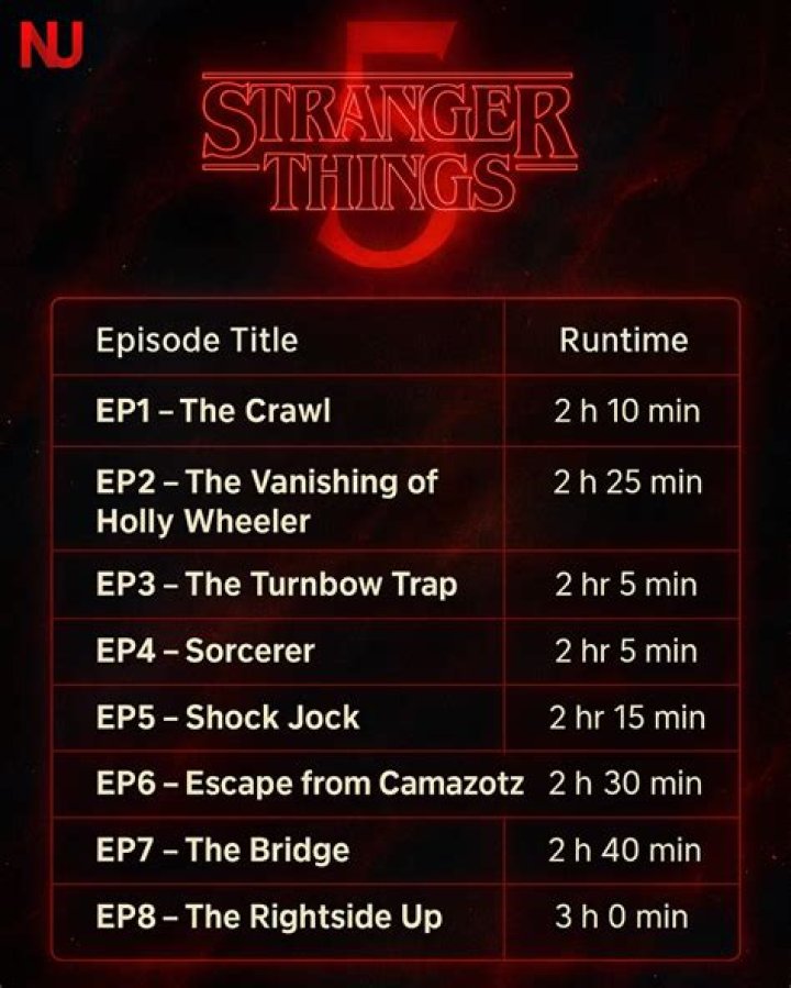 Break Point episode guide | When are episodes released?