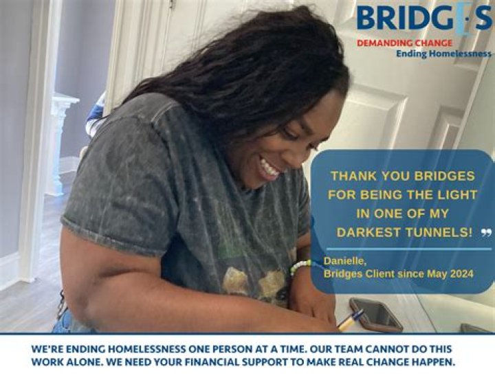 
Bridges Investment Counsel Inc (Omaha)
