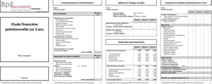 Budget prévisionnel Excel : modèle gratuit + tuto