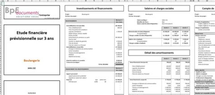 Business plan boulangerie Excel : exemple gratuit pré rempli