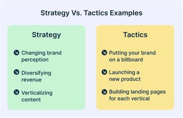 Business Tactics Every Industry Should Learn from Online Casinos