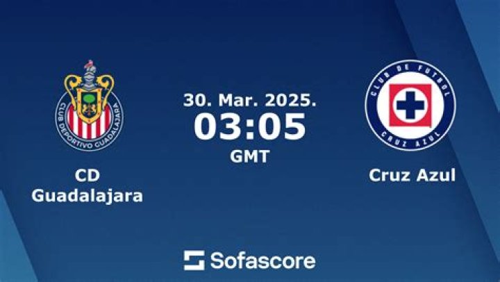 CD Cruz Azul - Record vs Deportivo Guadalajara
