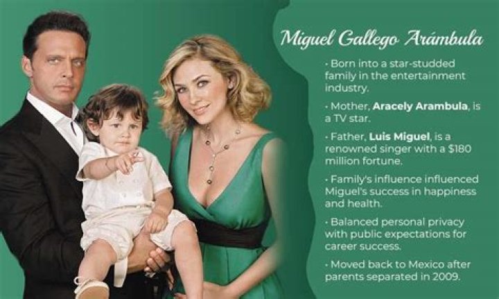 Celebrating the Legacy of Miguel Gallego Arámbula: A Journey Through Remarkable Achievements