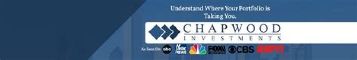 Chapwood Capital Investment Management, LLC (Plano)