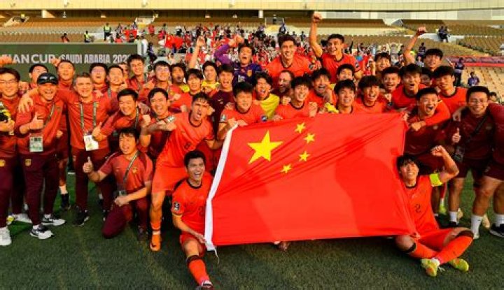 China U23 - Club profile