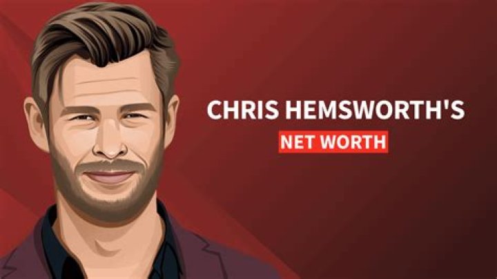 
Chris R Skoog
Net Worth
