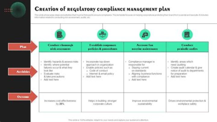 
Coatue Management 13F annual report
