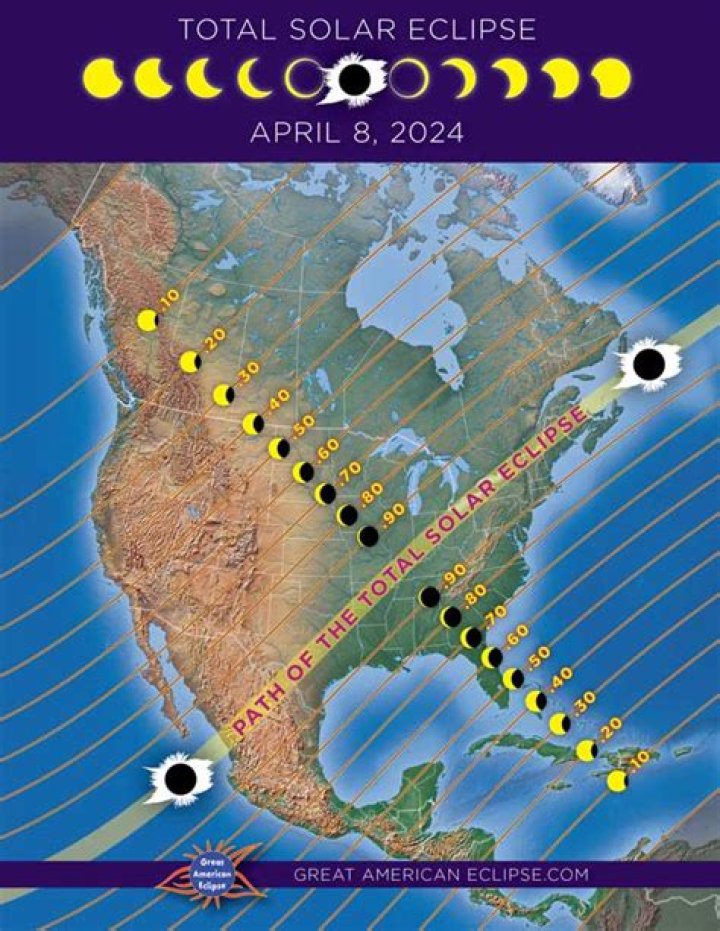 Composition Turns the Great American Eclipse into Eerie Music