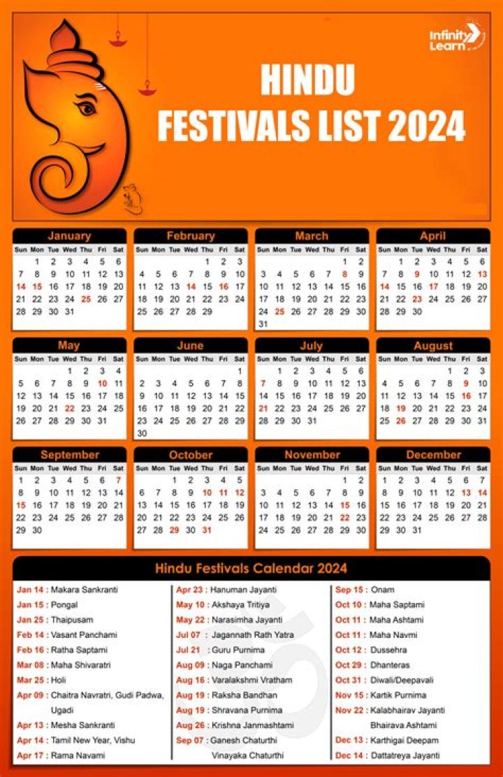 Comprehensive List, Hindu Celebrations, and 2024 Festival Calendar with Muhurat Time