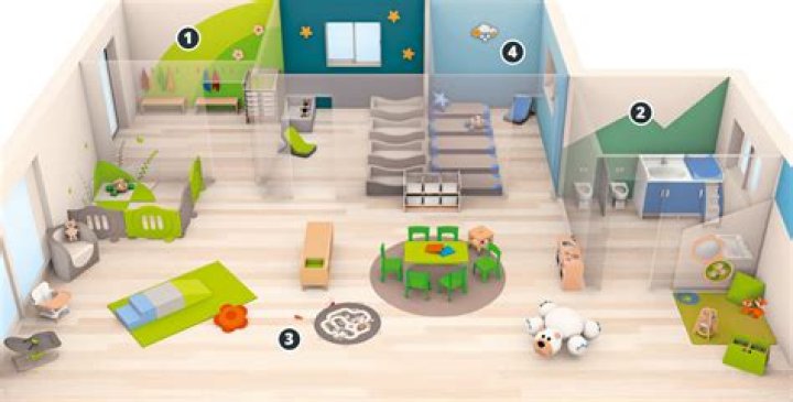 Créer une micro-crèche : tout savoir de A à Z