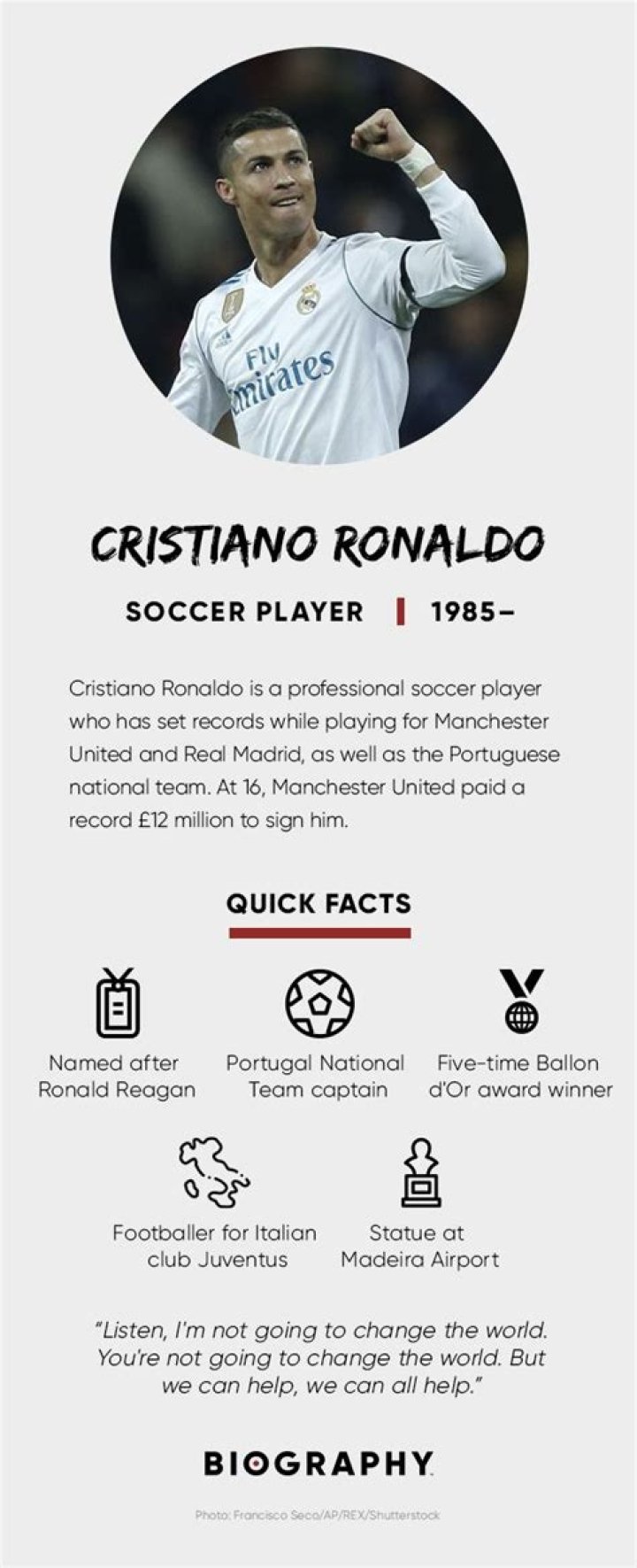 Cristiano Ronaldo - Team, Kids & Facts