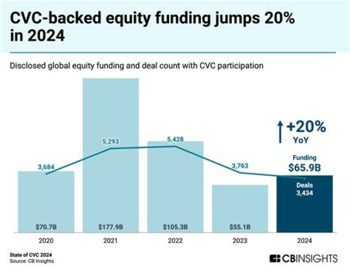 كيف أعرف رقم CVV الأهلي وما الفرق بينه وبين CVC – تريندات 2024