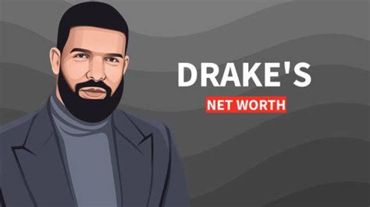 
Dan Drake
Net Worth
