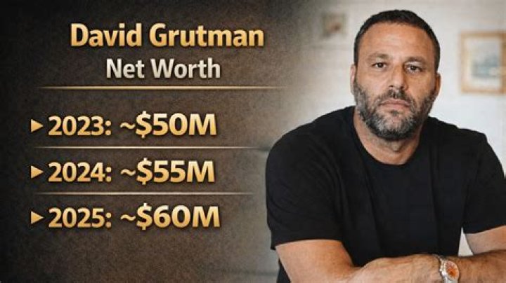 
David Navas
Net Worth
