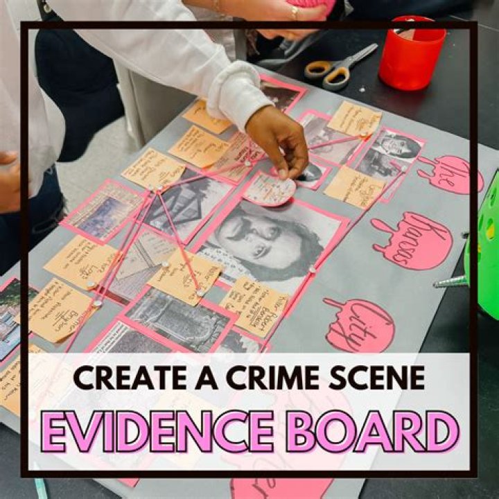 Dee Dee Crime Scene Pics: Understanding The Impact Of Visual Evidence In True Crime