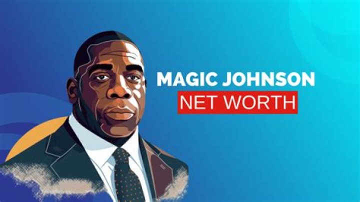 
Derrick L Johnson
Net Worth
