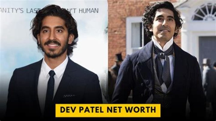 
Dharti Patel
Net Worth
